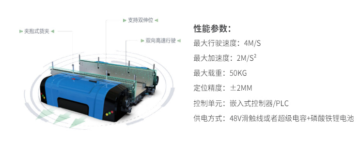 料箱式四向穿梭車
